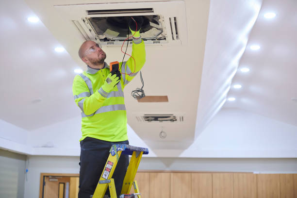 Best Best HVAC Companies  in Belmont, VA